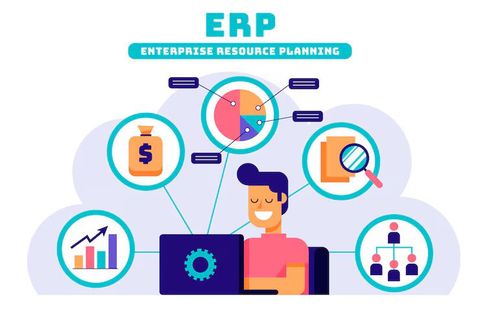 Explore ERP Software for Smart Business Operations